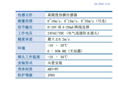 B03A-WS设备参数.png