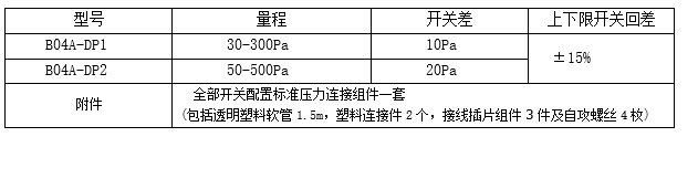 压差开关详情2.png