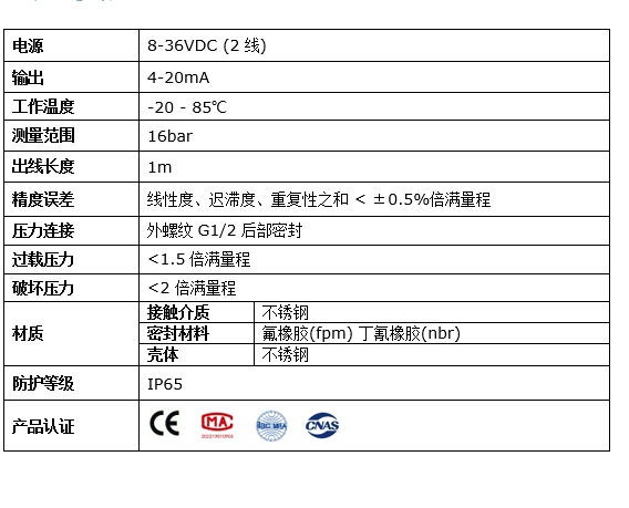 水压力详情2.png