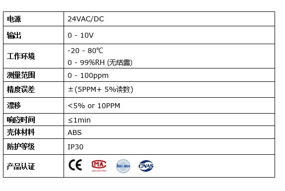 CO详情2.png