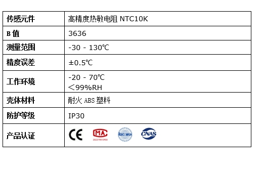 室内温度详情2.png