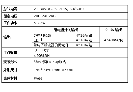 调光模块详情2.png