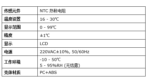 联网温控器详情2.png