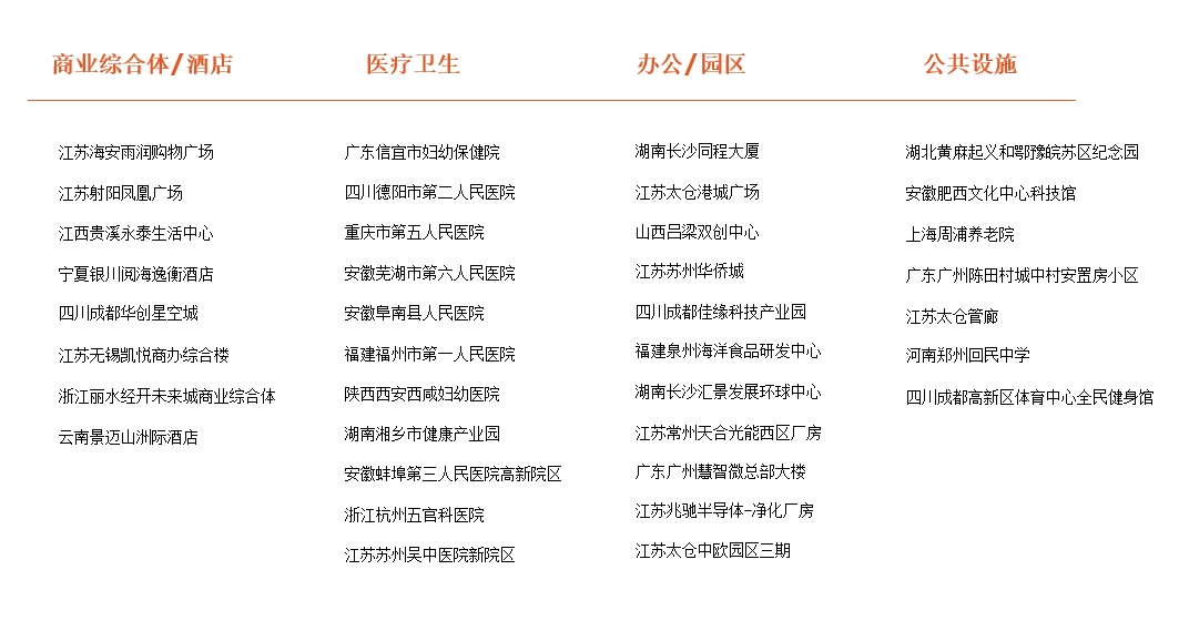 业绩详情.png